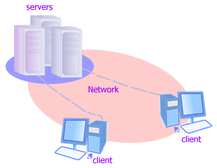 client-server client-server
