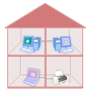 home network