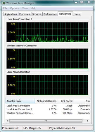 Windows Vista Task Manager > Networking tab : Adapter name (Local Area Connection 2)- Network Utilization (1.57%) - Link Speed (500 kbps) - Status (Connected). Windows Vista Task Manager > Networking tab : Adapter name (Local Area Connection 2)- Network Utilization (1.57%) - Link Speed (500 kbps) - Status (Connected).